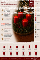 Premium Adventskranzkerzen Dunkelblau 100 x Ø 58 mm, 4 Stück