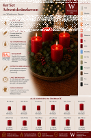 Premium Adventskranzkerzen Dunkelblau 100 x Ø 78 mm, 4 Stück