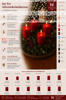 Premium Adventskranzkerzen Elfenbein 80 x Ø 48 mm, 4 Stück