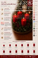 Premium Adventskranzkerzen Kastanie 200 x Ø 78 mm, 4 Stück