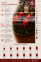 Premium Adventskranzkerzen Lachs 80 x Ø 58 mm, 4 Stück