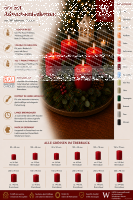 Premium Adventskranzkerzen Lachs 150 x Ø 78 mm, 4 Stück