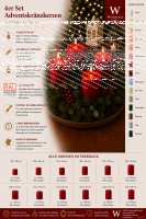 Premium Adventskranzkerzen Olive 150 x Ø 78 mm, 4 Stück