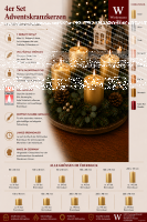 Premium Adventskranzkerzen Silber 80 x Ø 48 mm, 4 Stück