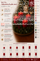 Premium Adventskranzkerzen Tannengrün 100 x Ø 58 mm, 4 Stück