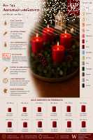 Premium Adventskranzkerzen Zinn 150 x Ø 78 mm, 4 Stück