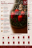 Premium Adventskranzkerzen Bisquit  x Ø  mm, 4 Stück