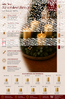 Premium Adventskranzkerzen Rosegold  x Ø  mm, 4 Stück